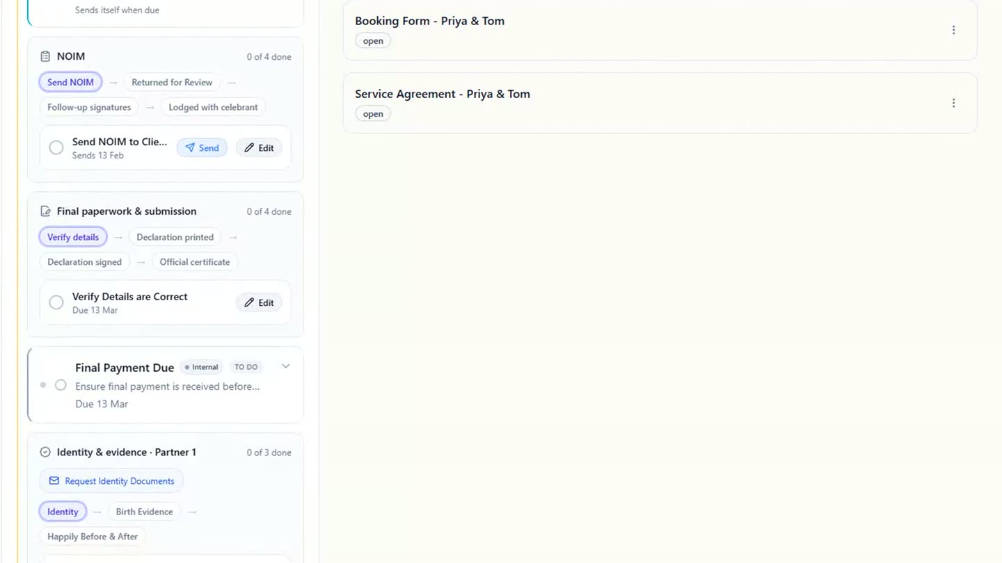 The Workflow Pipeline column showing the Notice of Intended Marriage send date, the final paperwork verification task and the final payment task, each carrying its own due date.